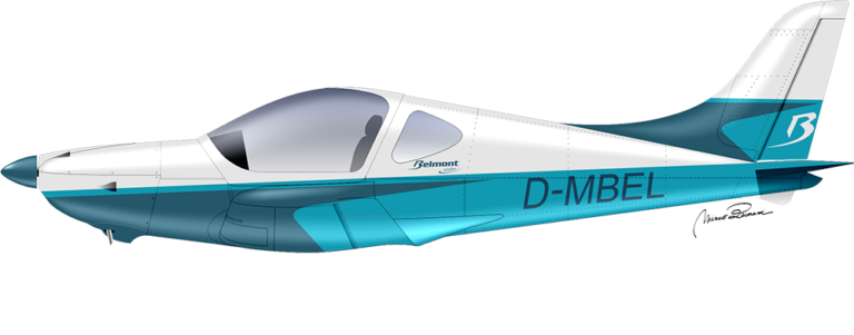 B2